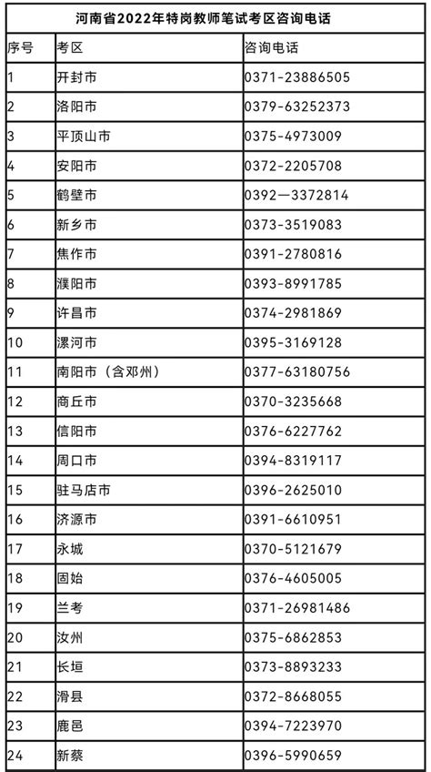 河南省2022年特岗教师招聘考试（笔试）开考公告 - 通知公告 - 永城市教育信息网_官网
