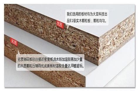 实木颗粒板材质有那些优缺点呢 - 装修保障网
