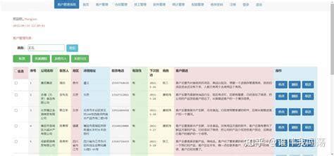 谷歌搜索技巧大全 | 谷歌高级搜索语法指令（上） - 知乎