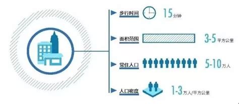 在百度云上免费搭建个人网站，小白2分钟学会，10分钟建成！ ---杜凯杰_免费获取百度智能门户建站平台1个月使用权-CSDN博客