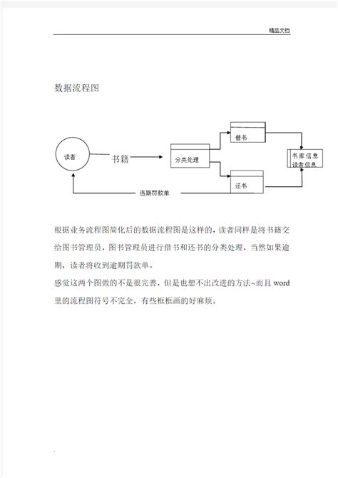 图书馆借书业务流程图_word文档在线阅读与下载_无忧文档