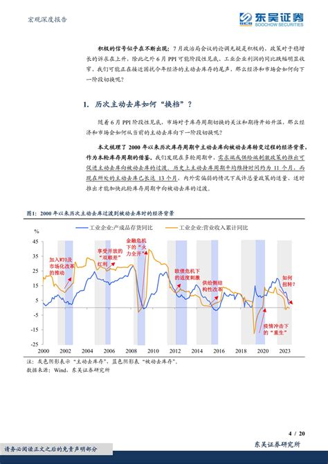 2022年第二季度中国宏观经济分析-简易百科