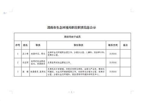 渭南市生态环境局职位职责信息公示--渭南市生态环境局