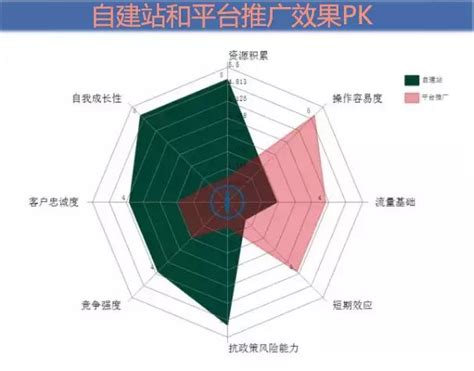 2020年中国自媒体行业分析报告-市场竞争现状与发展前景评估 - 观研报告网