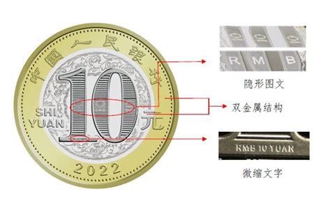 2020鼠年普通贺岁纪念币发行公告 （央行原文)- 上海本地宝