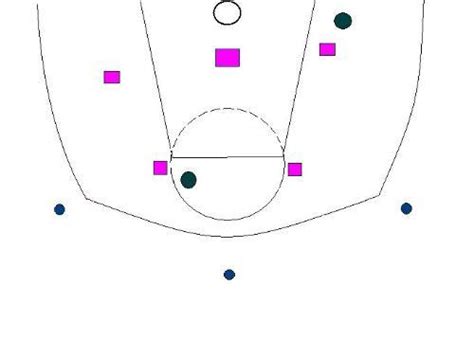 【图】篮球规则图解欣赏 篮球术语你都知道哪些(2)_篮球规则图解_伊秀美体网|yxlady.com
