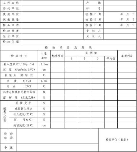 波形沥青防水板-检测报告_检测报告_波形沥青瓦—上海安垒建材有限公司