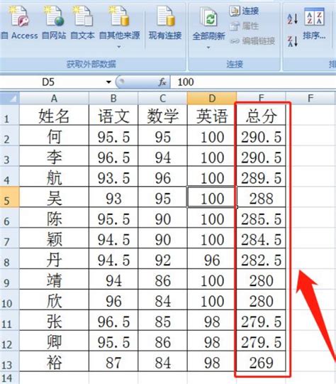 excel怎么按成绩高分到低分排序_360新知