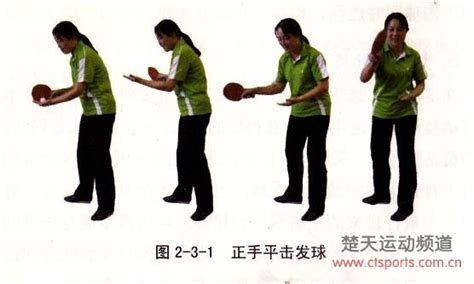乒乓球教学-反手篇直板反手拉球的动作要领讲解！_腾讯视频