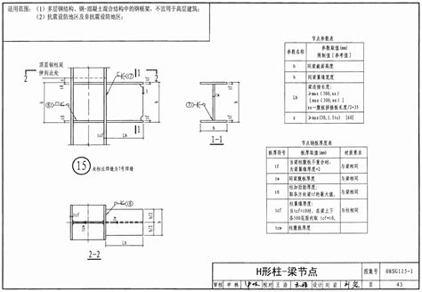 08SG115-1：钢结构施工图参数表示方法制图规则和构造详图-中国建筑标准设计网