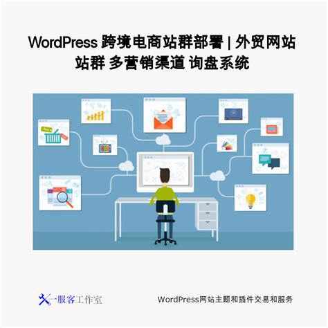 WordPress 跨境电商站群部署 | 外贸网站站群 多营销渠道 询盘系统 - 一服客网站工作室