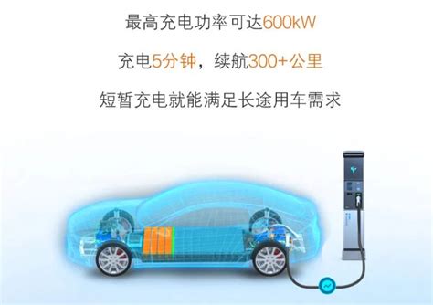 追日新能源纯电动汽车液冷充电桩360kW国欧美标大功率超级快充站