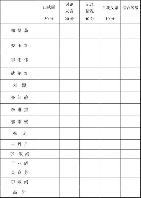 幼儿园教师学年度考核登记表自我鉴定Word模板下载_编号qzyxpgae_熊猫办公