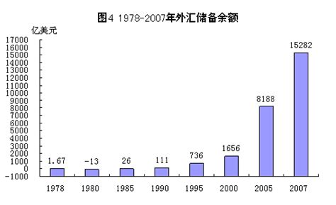 福州统计年鉴—2018