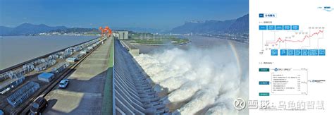 财说 | “限电”利好水力发电？长江电力或将受益|界面新闻 · 证券
