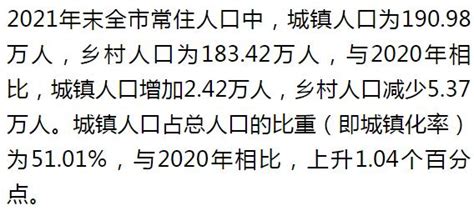 河南省濮阳市15岁-64岁常住人口数量数据分析报告2019版_文档之家