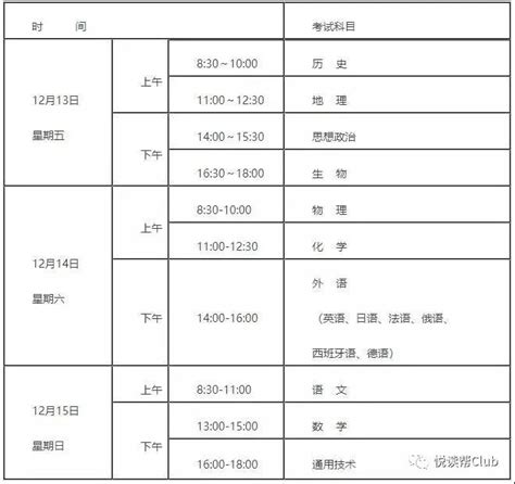 提醒！贵州省2019年普通高中学业水平考试时间为12月13日，安顺考生需要注意了__凤凰网