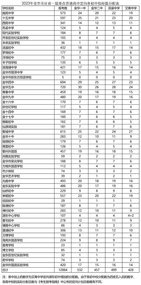 2021年陕西省各区县负债率排行榜（前后各30名) - 行业研究数据 - 小牛行研