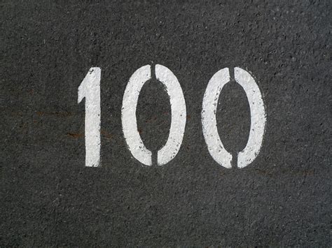 Quick Thought 50: The 100 Milestone - Intentionally Vicarious