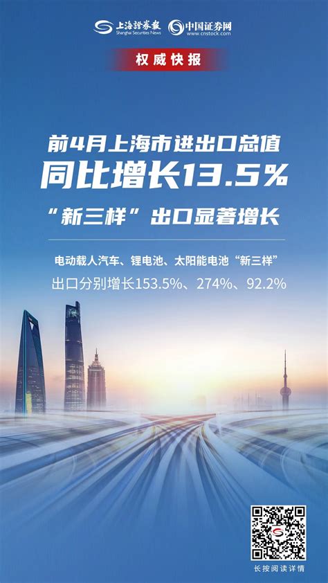 上海建桥学院2021年度支出决算表