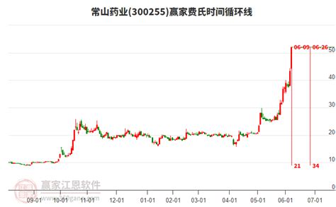 13.7亿 的图像结果