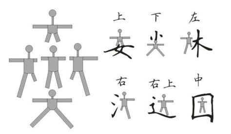 图中所给出的都是一个汉字的一半.你能想象出它的另一半并确定它是什么字吗?(有几个字的笔画在对称轴上)——青夏教育精英家教网——