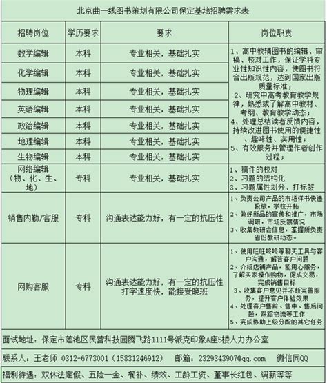 北京曲一线图书策划有限公司招聘简章-山西师范大学学生工作部