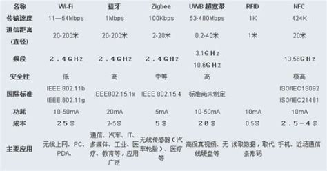 矿用无线通信系统（WI-FI6）-徐州致拓自动化有限公司