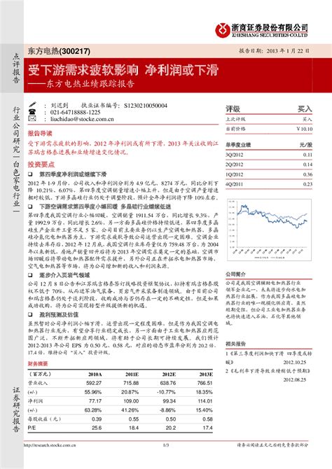 58953-46-1,Benzaldehyde, 2,4-dichloro-, 2-pyrimidinylhydrazone化学式、结构式 ...