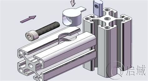 铝合金型材连接件使用规则详解