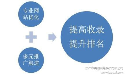 河南焦作：优化营商环境 提升服务效能_中华建设网