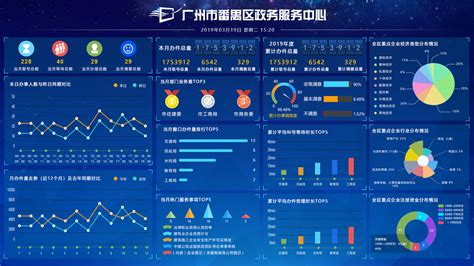 政务大数据平台|UI|软件界面|chenxiaojiao - 原创作品 - 站酷 (ZCOOL)