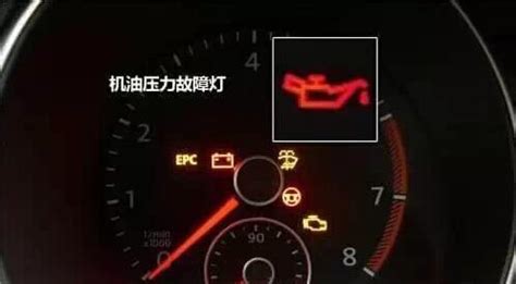 汽车发动机出故障显示是什么,故障灯亮了车还能不能开介绍 【图 ...