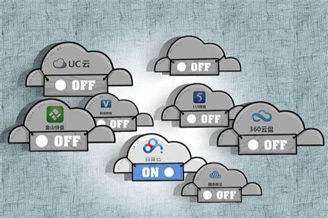 私有云存储解决方案哪个好？2020年最好的私有云存储网盘开源程序推荐 - 知乎