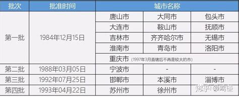 广东省的区划变动，21个地级市之一，汕头市为何有7个区县？