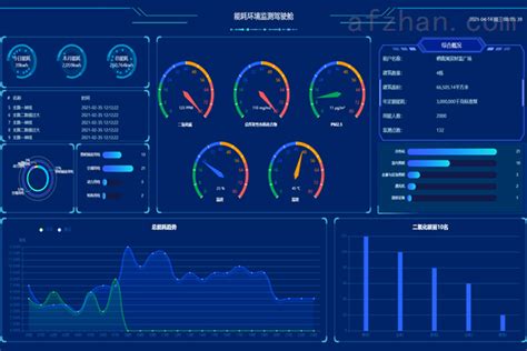 智能楼宇控制 - 智能楼宇控制系统 - 响达科技