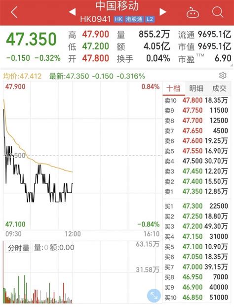 万物新生公布IPO后首份成绩单，股价收涨，多家机构给予“买入”评级 - 周到上海