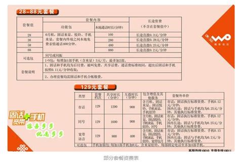北京联通宽带优惠套餐2019 2020年联通互联网套餐一览表 - 内容优化