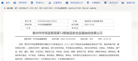 江苏省泰州市市场监督管理局第12期食品安全监督抽检结果公示-中国质量新闻网