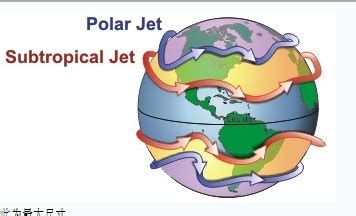 冬季东亚副热带急流和温带急流协同变化与我国冷空气活动的关系