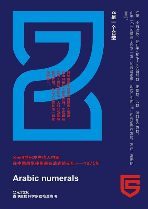 NUMBERS阿拉伯数字3D艺术字造型爆棚 [14P]