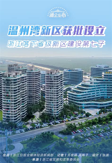 奉贤区2020年度招商引资榜单出炉！杭州湾开发区先进集体和个人上榜～-上海杭州湾经济技术开发有限公司
