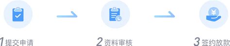 恒易贷官网_恒昌借款旗下借款平台,提供网上个人借款小额借款