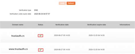 GDCA 域名型DV 通配符证书申请指南 - 数安时代(GDCA)SSL证书官网