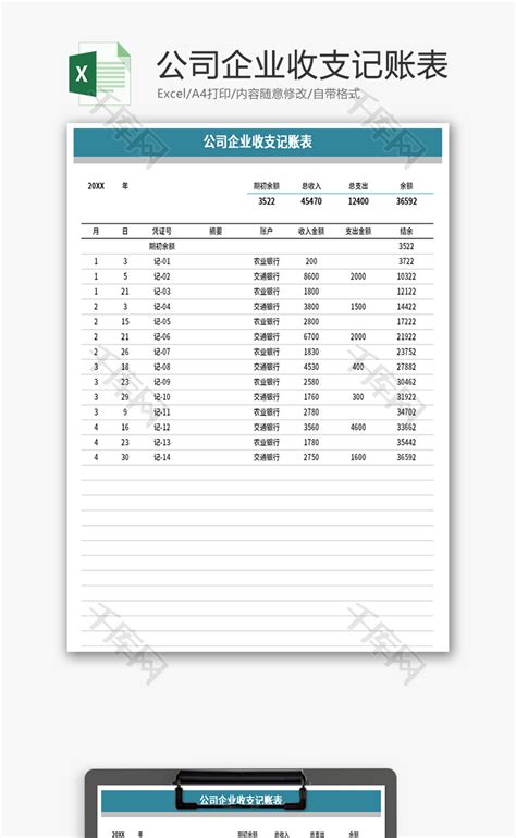 费用支出月记账表Excel模板下载_熊猫办公