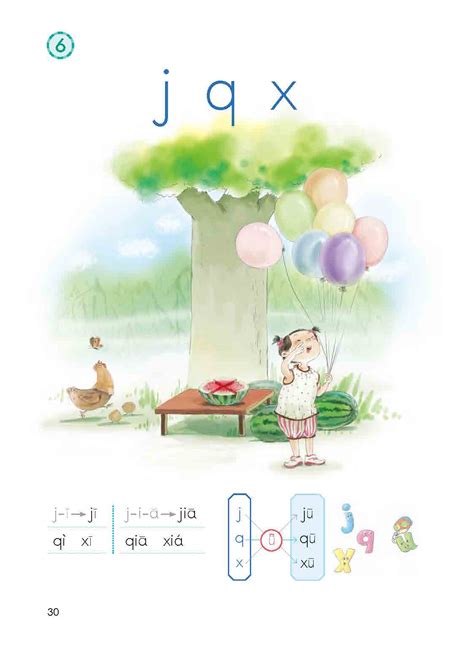 汉语拼音第6课：j q x