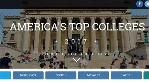 2016 U.S. News全美最佳大学排名新鲜出炉！