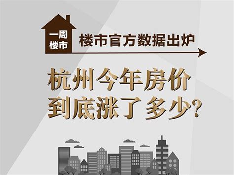 楼市官方数据出炉，杭州今年房价到底涨了多少？