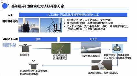 气象中心预测天气准确率