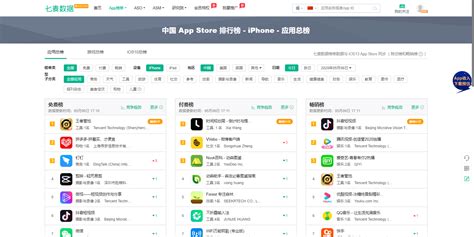 智投_App排名_iOS排行榜-CQASO